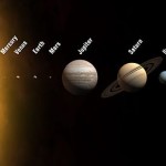 450px-Planets2013-2